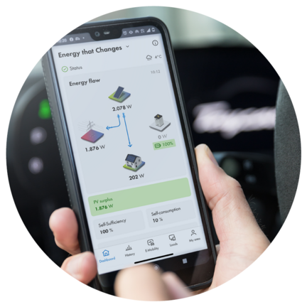 Sunny-Potal, Beste App für PV Anlage