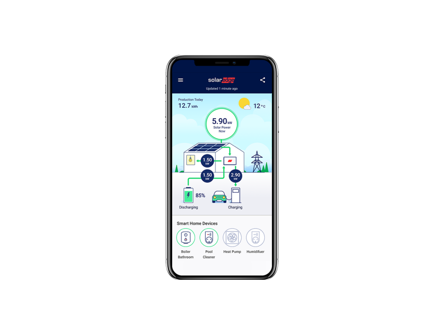 Beste App für PV Anlage